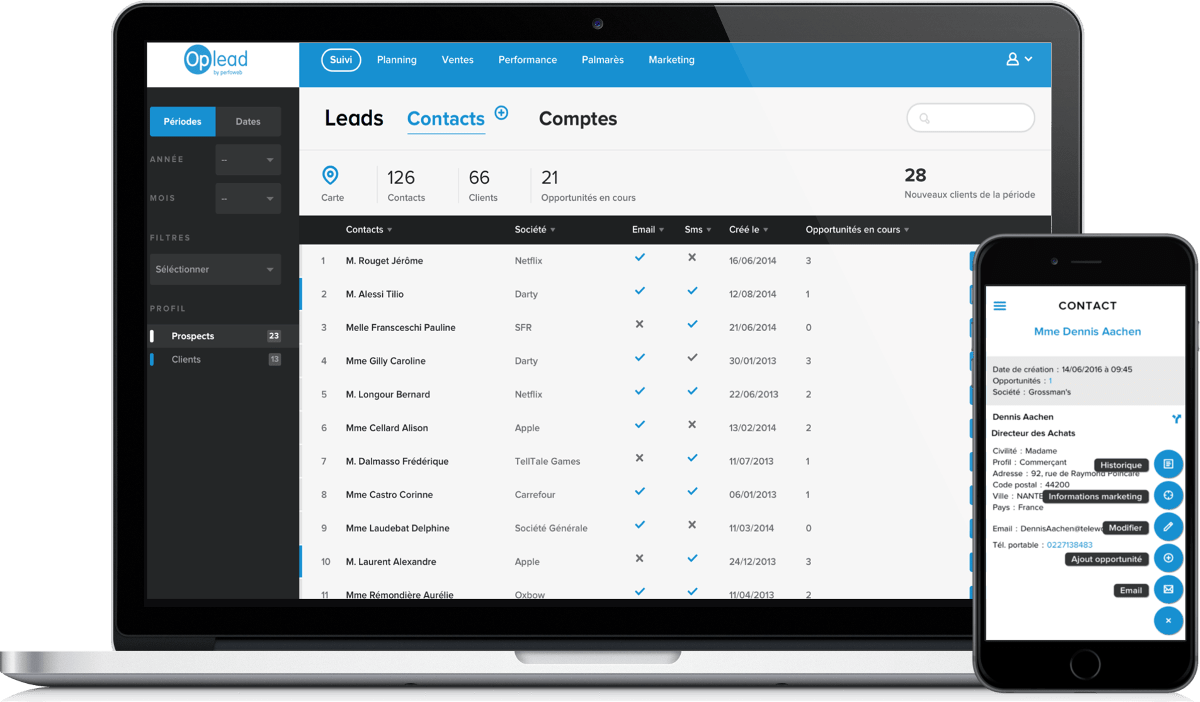 developpement commercial contacts CRM