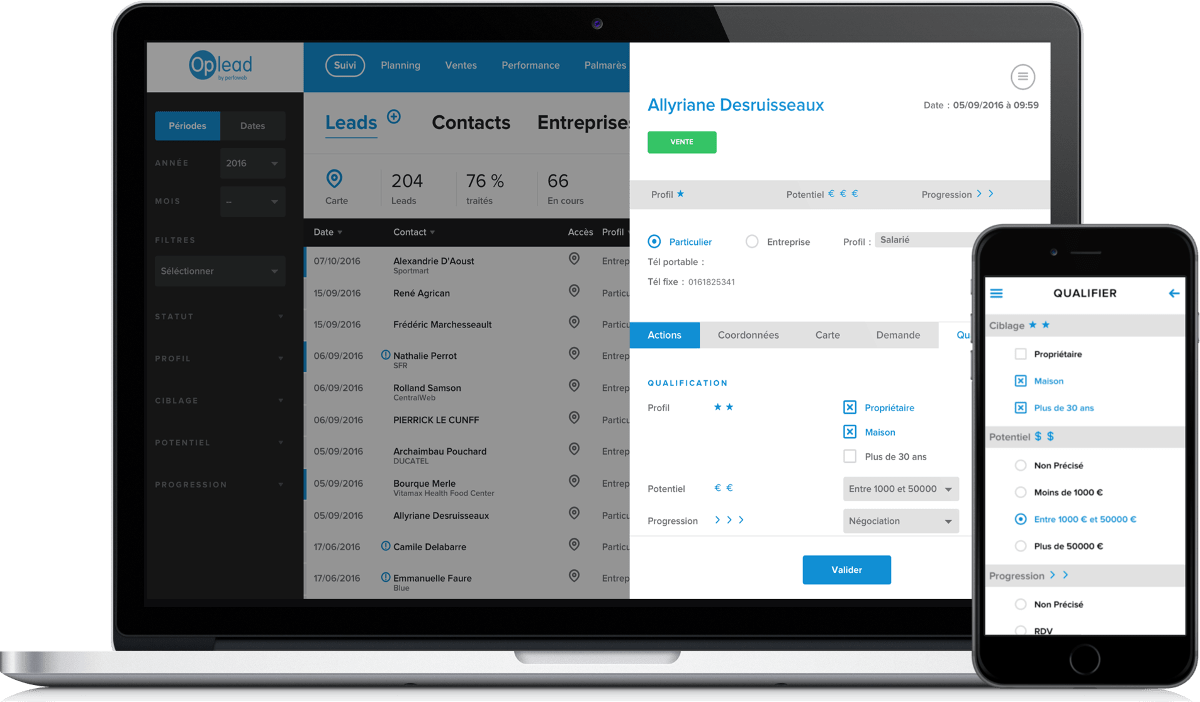 conversion de  leads en ventes