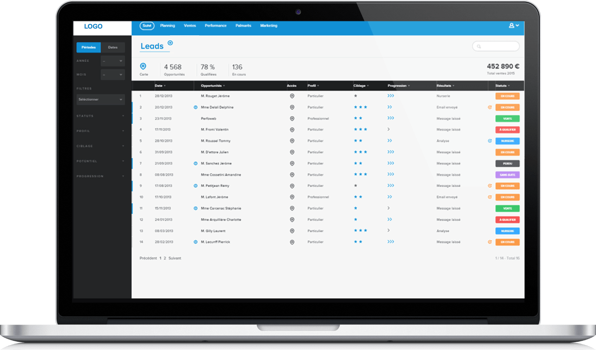 administration et gestion de leads